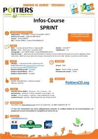 Annonce Sprint